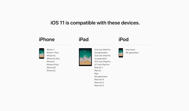 Here&#039;s the List of Apple Devices That Support iOS 11