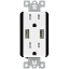 Wall Outlet With 2 USB Ports On Sale for $15.88 for a Limited Time [Deal]