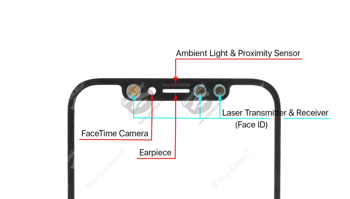 Apple Places Massive Order for VCSEL Laser Diodes to Enable 3D Sensing Capabilities on the iPhone [Report]