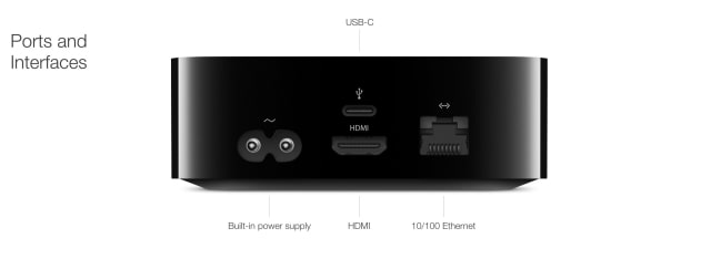 New Apple TV 4K Gains Gigabit Ethernet Port, Drops USB-C Port