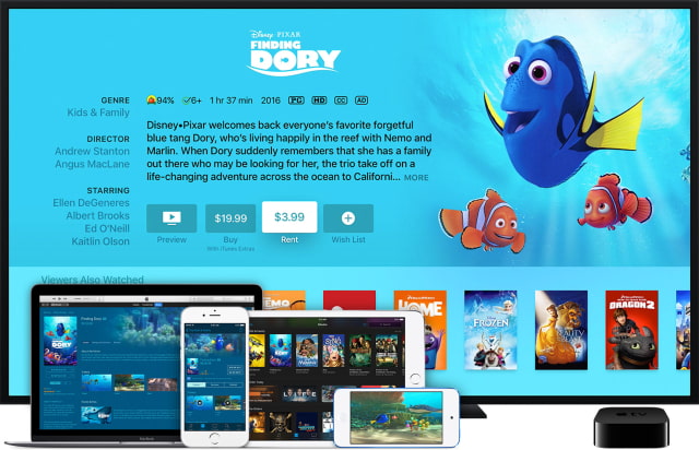 Apple Extends iTunes Movie Rentals to 48 Hours in the U.S.