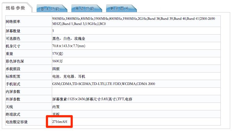 iPhone X Has 2716mAh Battery, 3GB of RAM [TENAA]