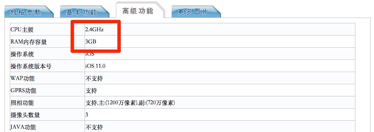 iPhone X Has 2716mAh Battery, 3GB of RAM [TENAA]