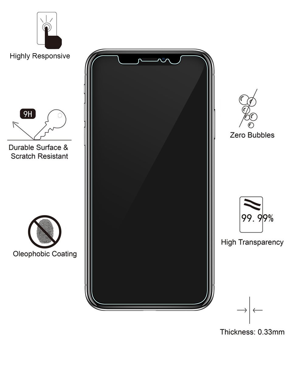 Get Two iPhone X Screen Protectors for $5.95 [Deal]