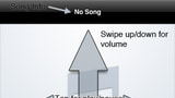 Swipe Control: Control Music Playback Using Gestures