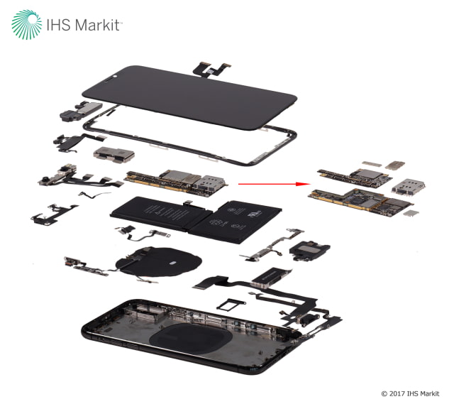 It Costs Apple $370 in Materials to Make Each iPhone X [Chart]