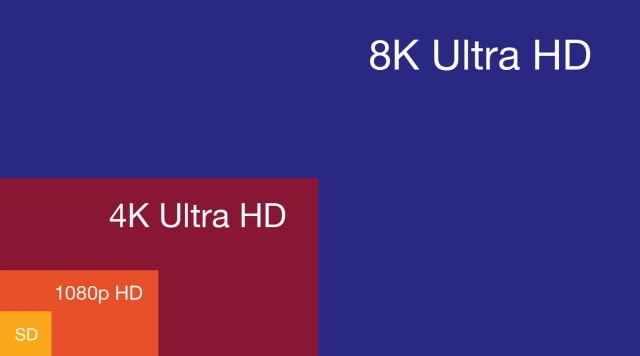 Vimeo Now Supports HDR Video Up to 8K