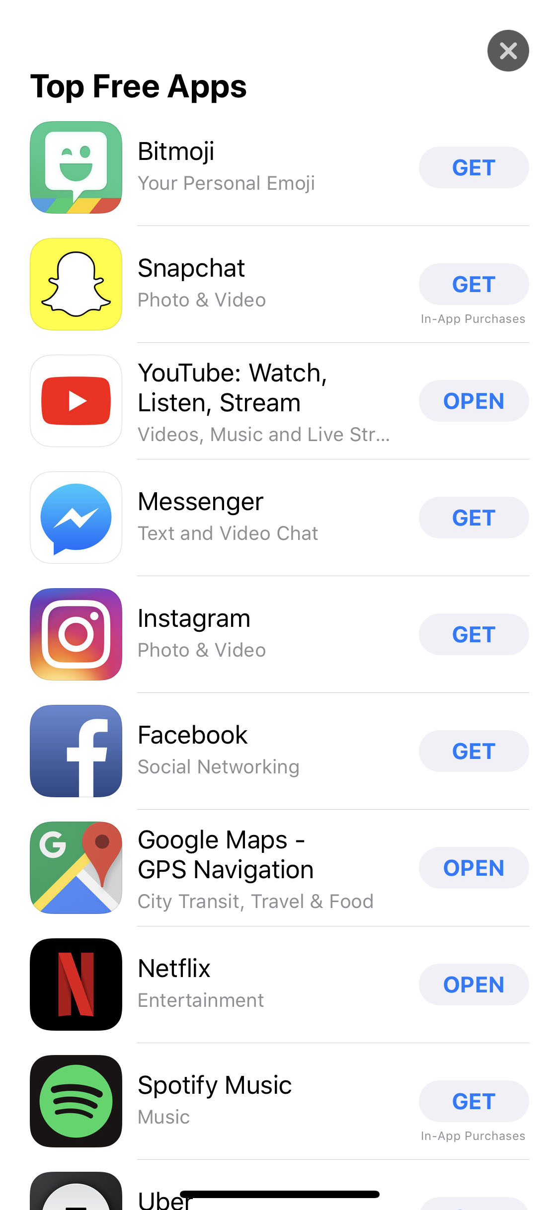 Top App Charts