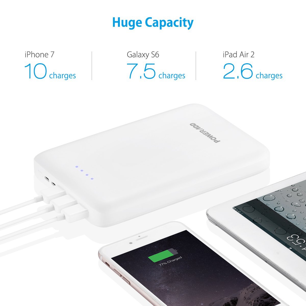 Poweradd External Battery Packs On Sale for Up to 70% Off [Deal]