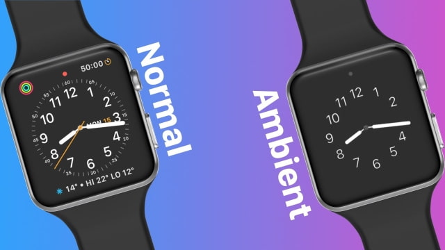 Apple watchOS 5 Concept [Images]