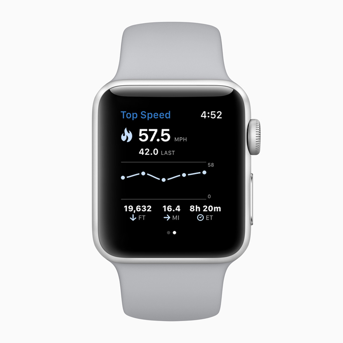 You Can Now Track Skiing and Snowboarding Activity With the Apple Watch Series 3
