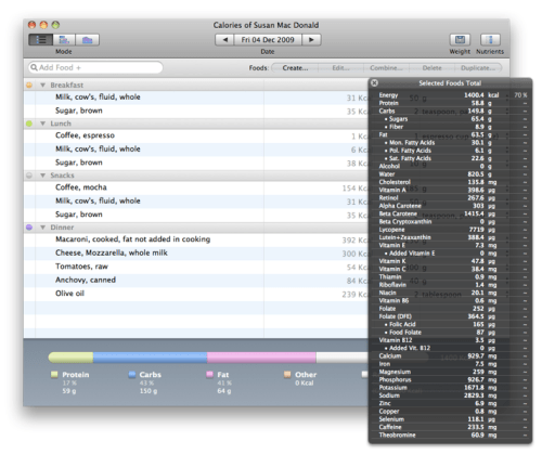 danholt4mac Releases Calories 2
