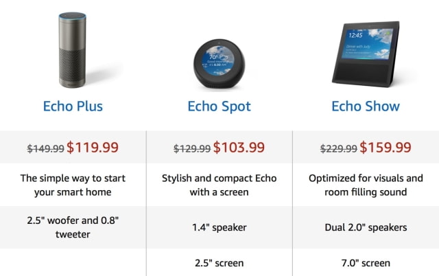 Amazon Discounts Echo Plus, Echo Spot, and Echo Show by 20-30% [Deal]