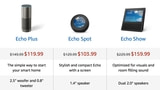 Amazon Discounts Echo Plus, Echo Spot, and Echo Show by 20-30% [Deal]