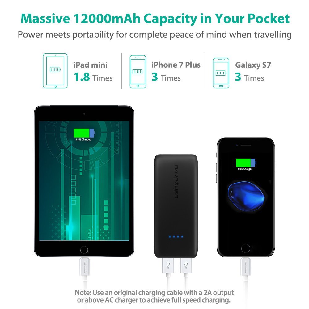 RAVPower 12000mAh Power Bank on Sale for Just $13.79 [Deal]