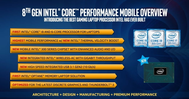 Intel Unveils New 8th Gen Intel Core i9 Processor for Laptops [Video]