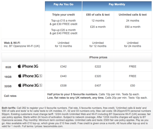 Tesco Announces Cheaper iPhone Plans for the UK