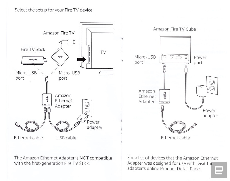 Amazon Confirms Upcoming Fire TV Cube