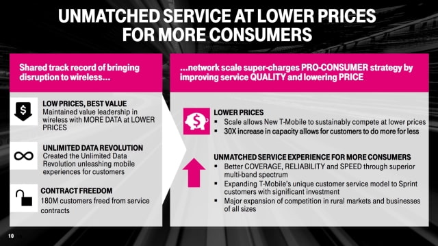 T-Mobile and Sprint Officially Announce Merger Agreement [Video]