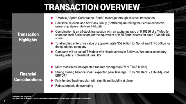 T-Mobile and Sprint Officially Announce Merger Agreement [Video]