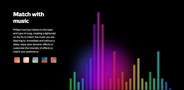 Philips Hue Sync App Syncs Your Lights With Films, Music and Games [Download]