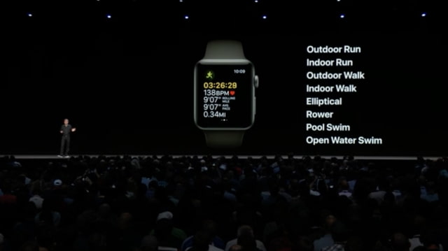 Live Blog of Apple&#039;s 2018 WWDC Keynote