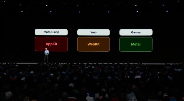 Live Blog of Apple&#039;s 2018 WWDC Keynote