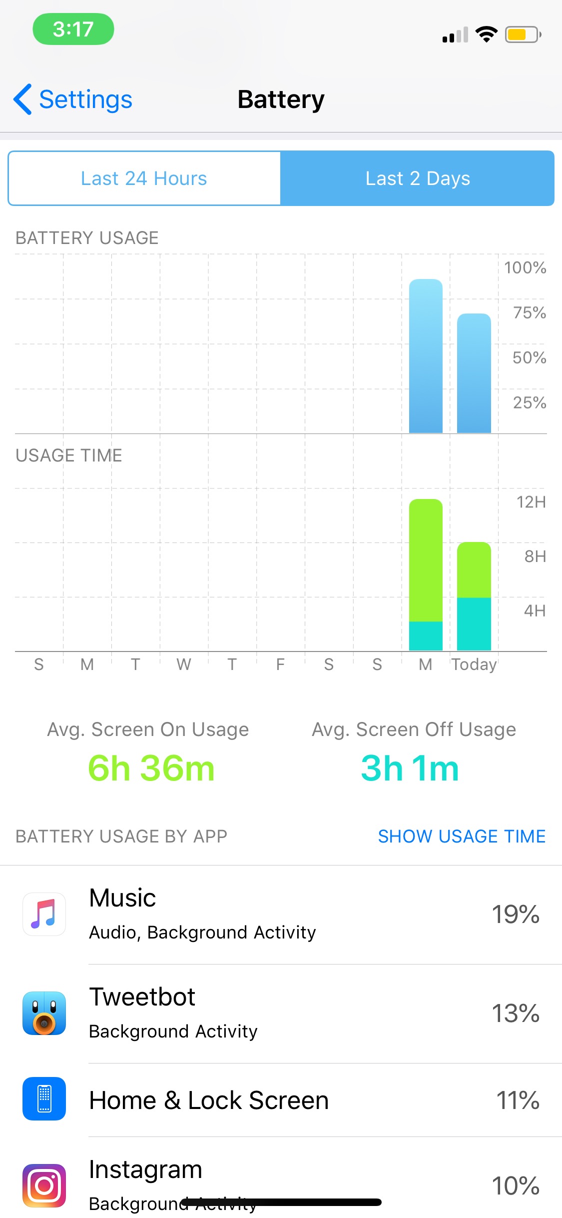 iOS 12 Charts Your Battery Level and Usage Time