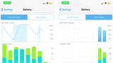 iOS 12 Charts Your Battery Level and Usage Time