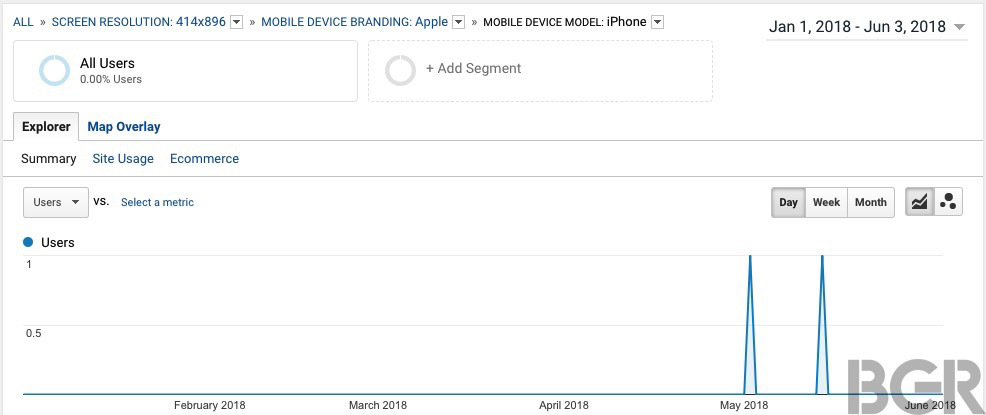 Server Logs Hint at iPhone X Plus Resolution of 1242 x 2688