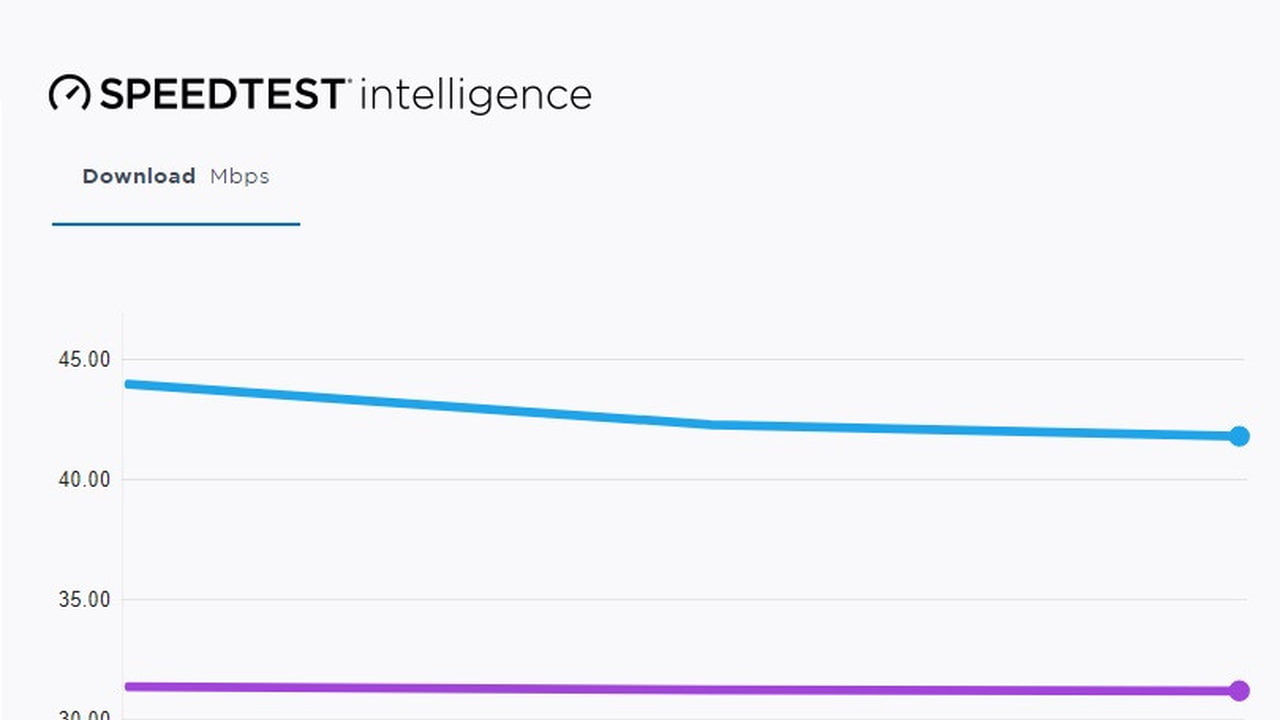 Samsung Galaxy S9 Downloads 34% Faster Than iPhone X Over Cellular ...