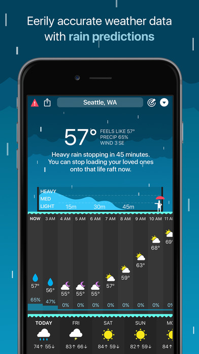 CARROT Weather App Gets Redesigned Weather Map System, Improved Forecast Sharing, More