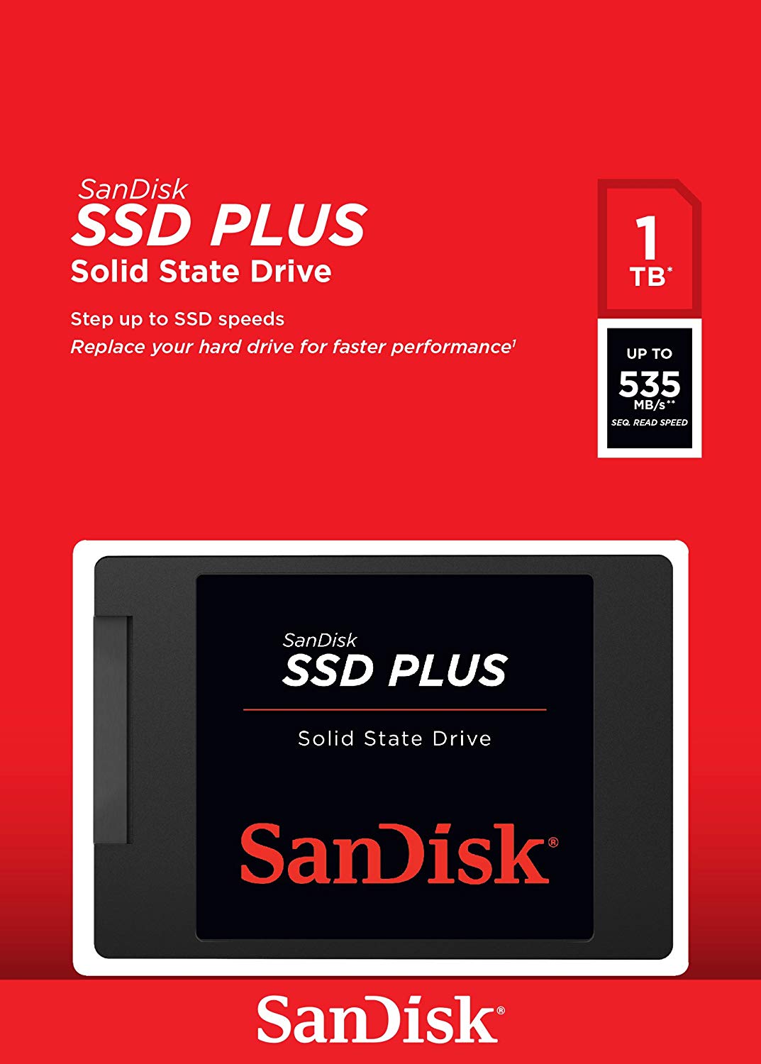SanDisk SSD PLUS 1TB Solid State Drive On Sale for 40% Off [Deal]