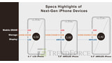 Apple May Bring Apple Pencil Support and 512GB Storage Tier to New iPhones