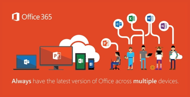 Office 365 for Mac Will Soon Require macOS Sierra or Higher