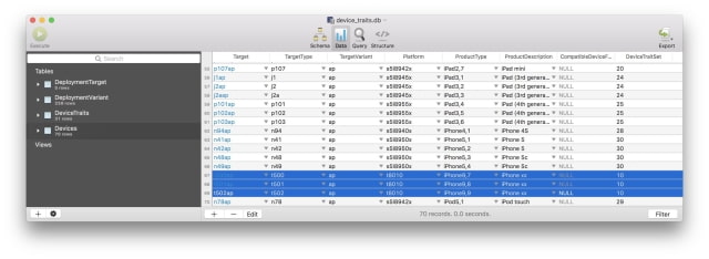 Xcode 10 Beta Reveals Next Generation iPhone SE With iPhone 7 Internals?