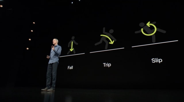 Live Blog of Apple's September 12th iPhone Event Live Blog of Apple's September 12th iPhone Event