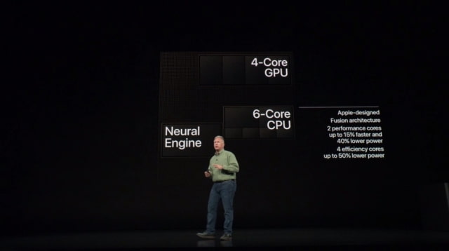 Live Blog of Apple's September 12th iPhone Event Live Blog of Apple's September 12th iPhone Event