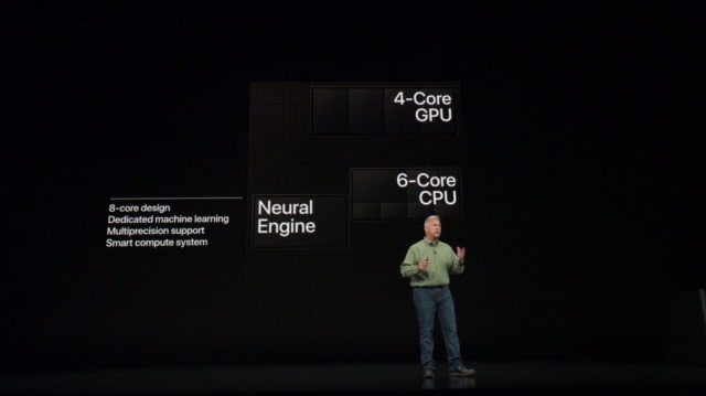 Live Blog of Apple's September 12th iPhone Event Live Blog of Apple's September 12th iPhone Event