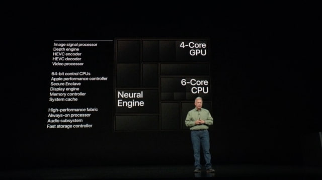 Live Blog of Apple's September 12th iPhone Event Live Blog of Apple's September 12th iPhone Event