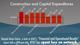 AT&T Responds to Capital Expenditure Criticisms
