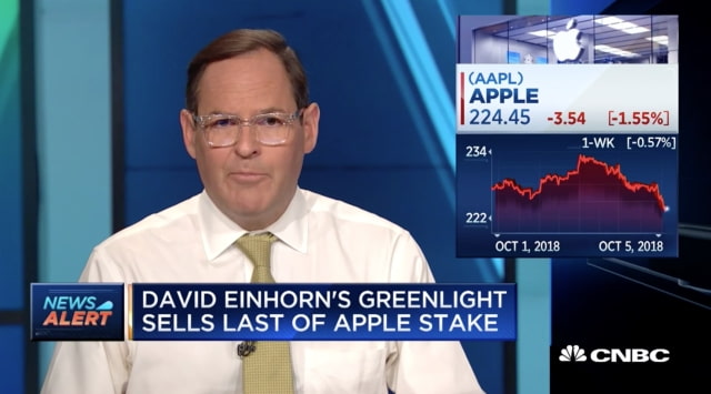 Greenlight Capital Dumps Apple Shares Over China Concerns [Video]