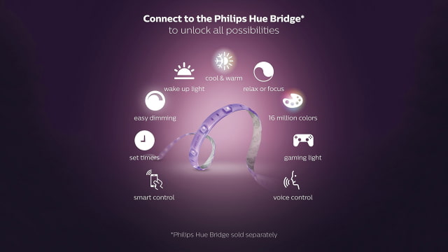 Philips Hue Smart Lighting On Sale for Up to 33% Off [Deal]