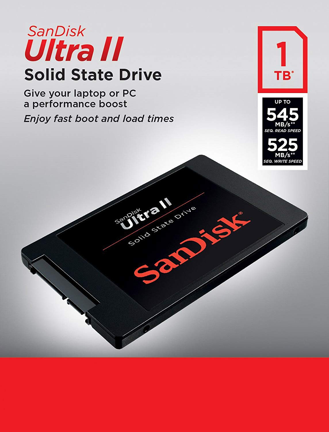 SanDisk 1TB Ultra II SSD Drops to Its Lowest Price Ever [Deal]