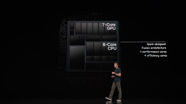 Live Blog of Apple&#039;s October 30th Special Event