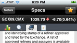 Best Reviewed Commodities and Futures App