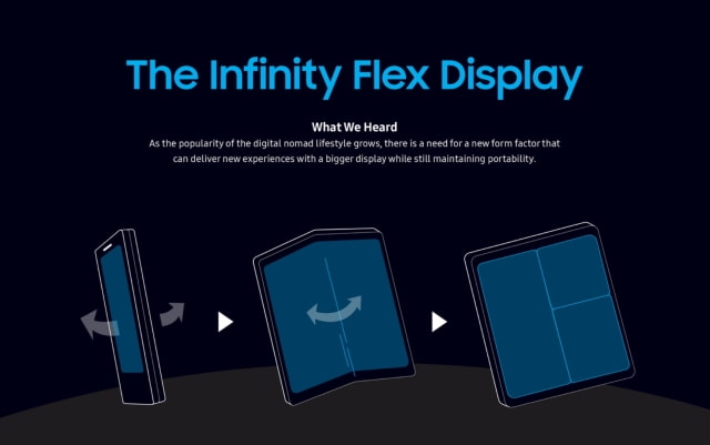 Watch Samsung Unveil Its Foldable Smartphone [Video] 