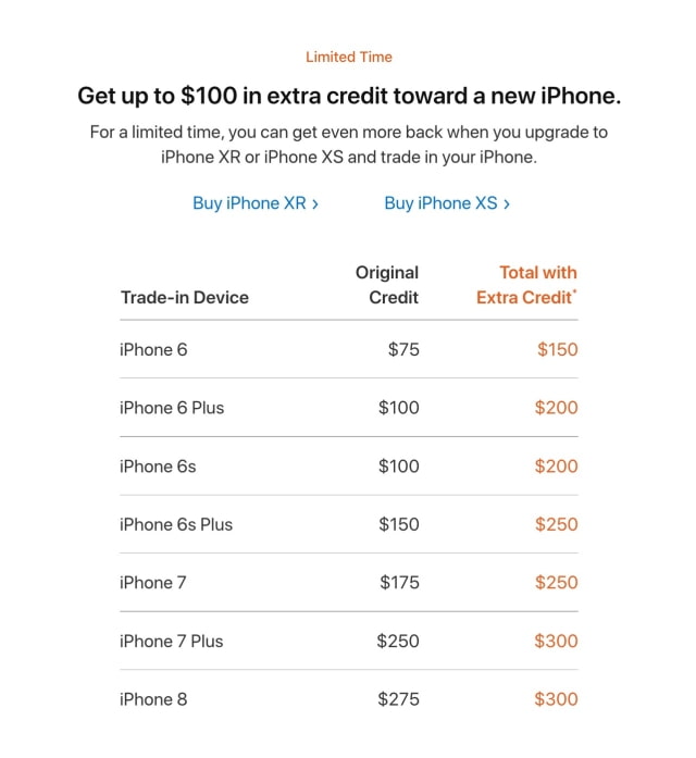 Apple Offers Up to $100 Extra on Trade-In for New iPhone XR or XS