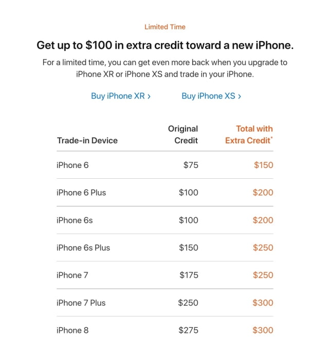 Apple Offers Up to 100 Extra on TradeIn for New iPhone XR or XS