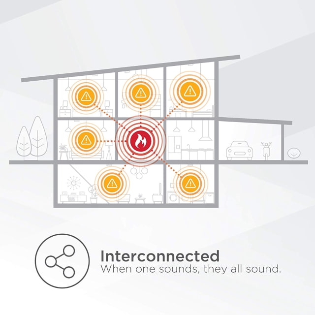 First Alert Releases New Onelink Smart Smoke &amp; Carbon Monoxide Alarm With Apple HomeKit Support